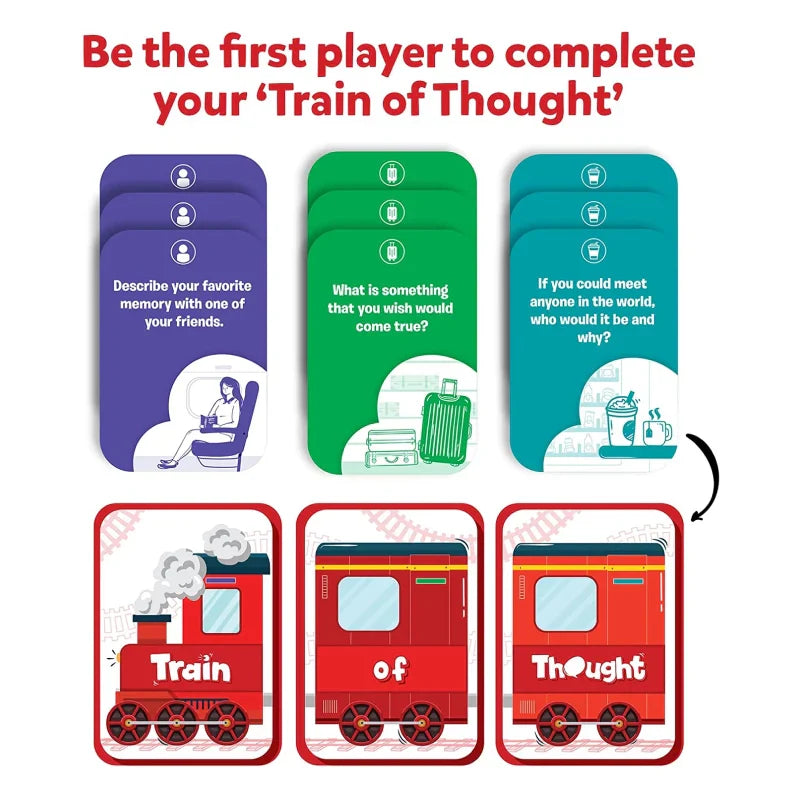Train of Thought - Conversation Starter Card Game