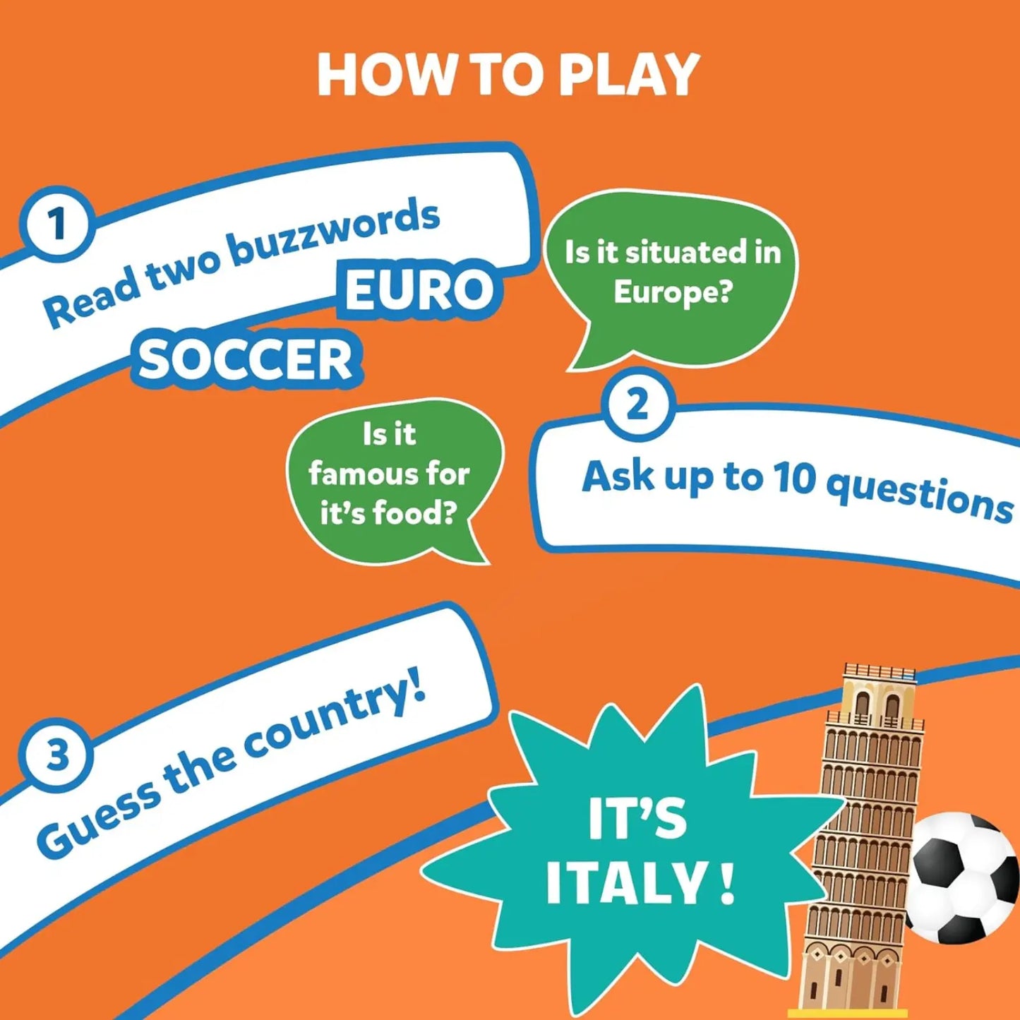 Guess in 10 - Countries of the World