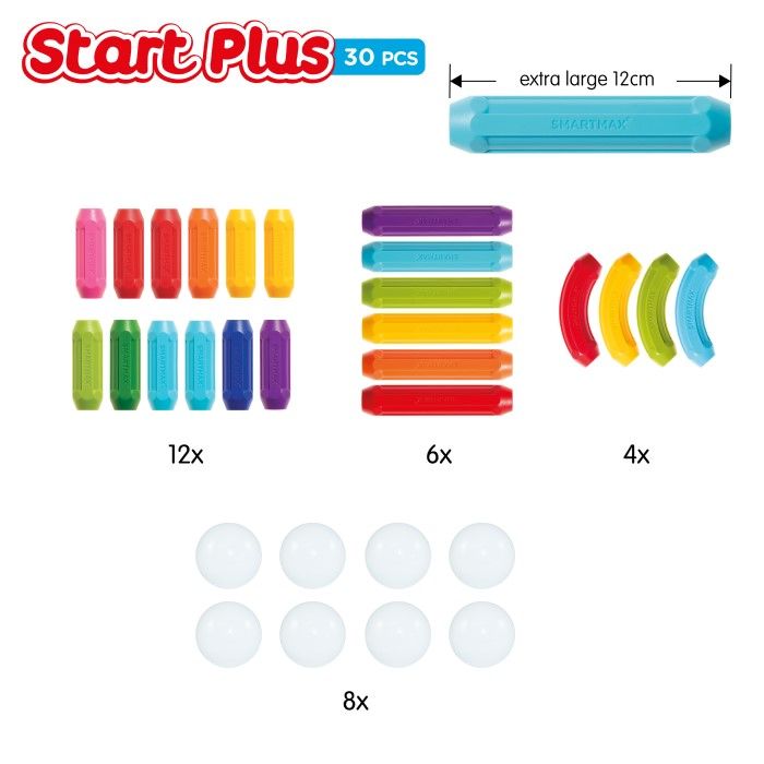 SmartMax Start Plus
